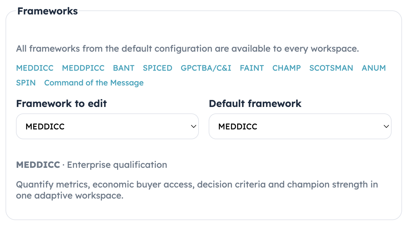 AI scoring of sales deals