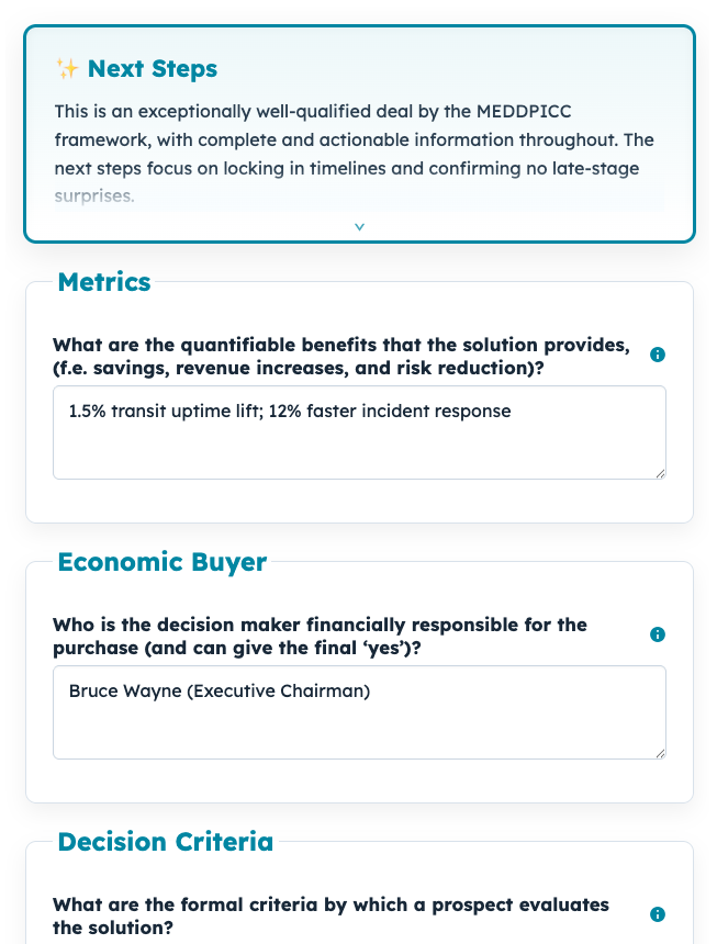 Meddicc Score for HubSpot