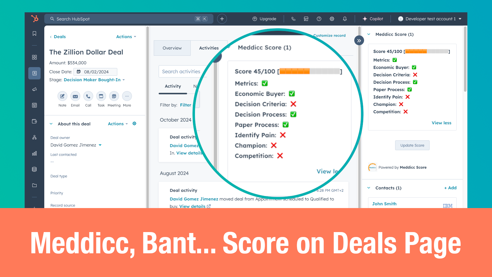 Meddicc Score