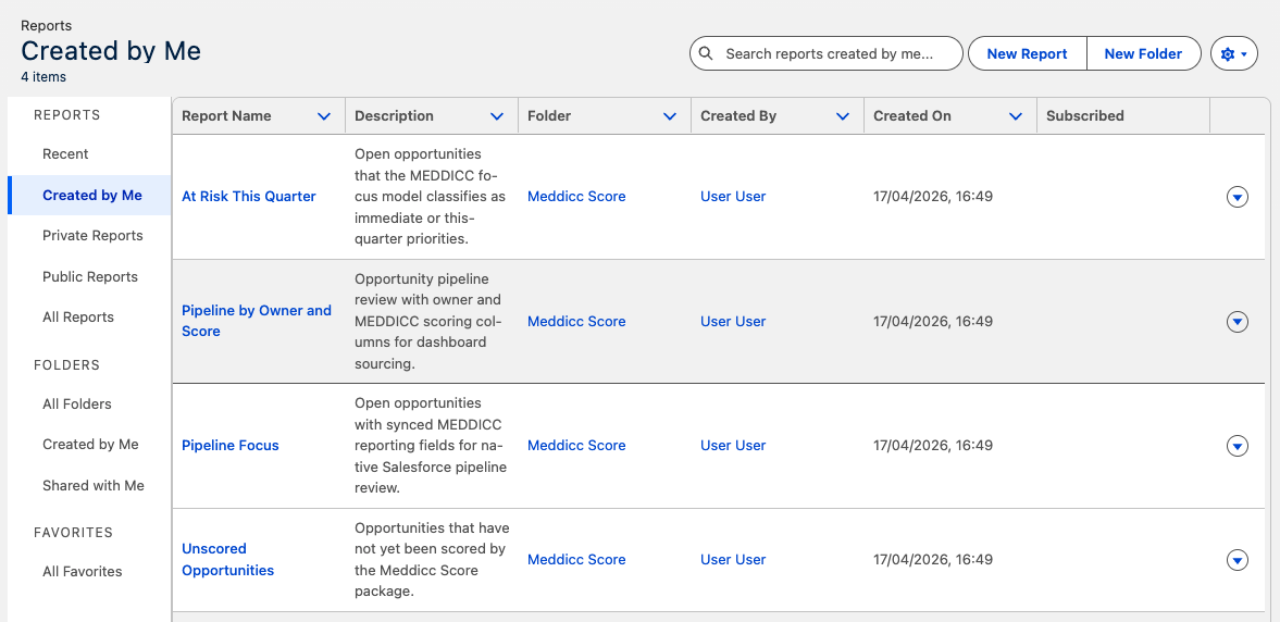 AI scoring of sales deals